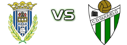 Arandina - CD Guijuelo head to head game preview and prediction