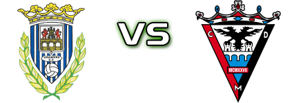 Arandina - CD Mirandes B head to head game preview and prediction