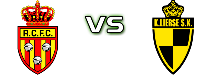 Capellen - Lierse K. head to head game preview and prediction