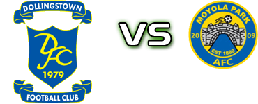 Dollingstown - Moyola Park детайли и статистика