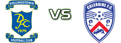 Dollingstown - Coleraine FC Spiel Prognosen und Statistiken