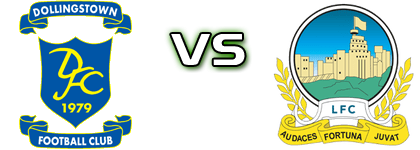 Dollingstown - Linfield Detalles y estadisticas