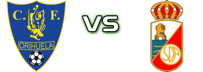 Orihuela - Alcalá detalji utakmice i statistika
