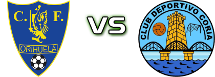 Orihuela - CD Coria head to head game preview and prediction
