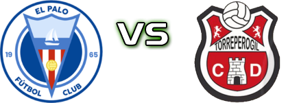El Palo - CD Torreperogil head to head game preview and prediction