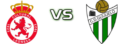 Júpiter Leonés - CD Guijuelo Spiel Prognosen und Statistiken Júpiter Leonés - CD Guijuelo Spiel Prognosen und Statistiken