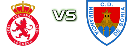 Júpiter Leonés - CD Numancia B Detalles y estadisticas