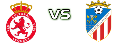Júpiter Leonés - UD Santa Marta Tormes head to head game preview and prediction