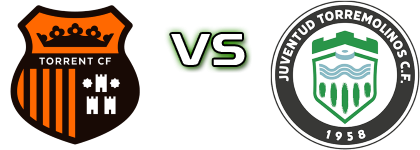 Torrent CF - Juventud Torremolinos CF Spiel Prognosen und Statistiken Torrent CF - Juventud Torremolinos CF Spiel Prognosen und Statistiken