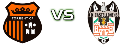 Torrent CF - UD Castellonense Spiel Prognosen und Statistiken