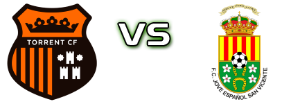 Torrent CF - Jove Español De San Vicente детайли и статистика
