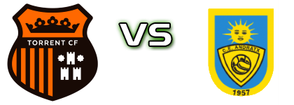 Torrent CF - CE Andratx detalji utakmice i statistika