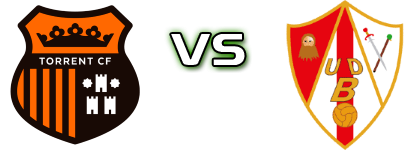 Torrent CF - Unión Deportiva Barbastro Statistiche e dettagli partita