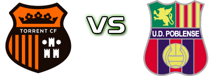 Torrent CF - UD Poblense Spiel Prognosen und Statistiken