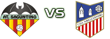 At. Saguntino - CDA Navalcarnero head to head game preview and prediction