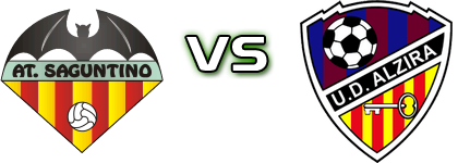 At. Saguntino - UD Alzira Detalles y estadisticas