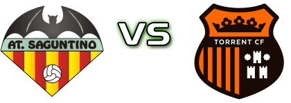 At. Saguntino - Torrent CF head to head game preview and prediction