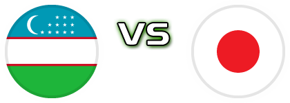 Uzbekistan - Japan detalji utakmice i statistika