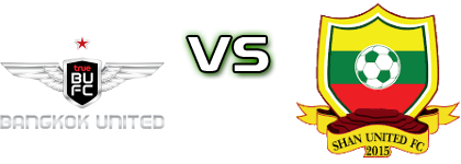 Bangkok Utd - Shan United Estatísticas e detalhes do jogo