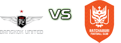Bangkok Utd - Ratchaburi head to head game preview and prediction
