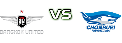Bangkok Utd - Chonburi Spiel Prognosen und Statistiken