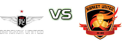 Bangkok Utd - Sisaket United FC Spiel Prognosen und Statistiken