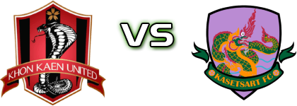 Khon Kaen United - Kasetsart head to head game preview and prediction