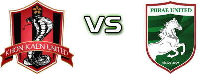 Khon Kaen United - Phrae United head to head game preview and prediction