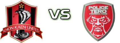 Khon Kaen United - Police Tero Detalji meca I statistika.