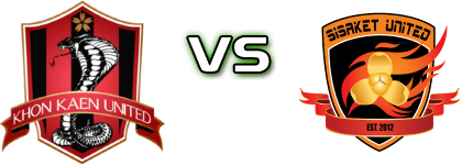 Khon Kaen United - Sisaket United FC head to head game preview and prediction