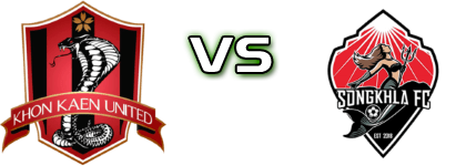 Khon Kaen United - Songkhla FC детайли и статистика Khon Kaen United - Songkhla FC детайли и статистика