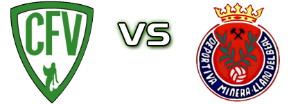 Villanovense - Deportiva Minera head to head game preview and prediction