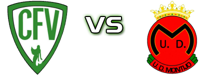 Villanovense - UD Montijo head to head game preview and prediction