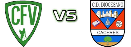 Villanovense - Diocesano head to head game preview and prediction