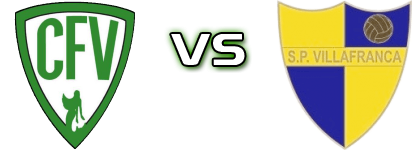 Villanovense - SP Villafranca head to head game preview and prediction Villanovense - SP Villafranca head to head game preview and prediction