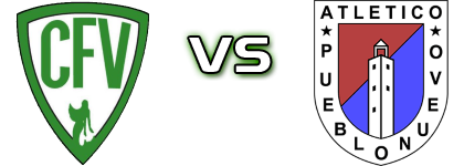 Villanovense - Pueblonuevo head to head game preview and prediction