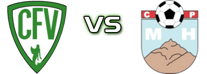 Villanovense - CP Montehermoso детайли и статистика