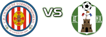 Torredonjimeno - Mancha Real head to head game preview and prediction