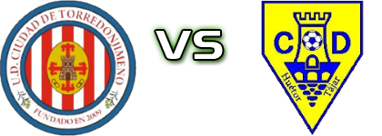 Torredonjimeno - Huetor Tajar head to head game preview and prediction