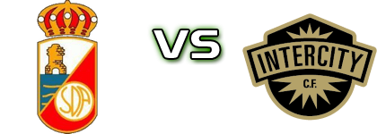 Alcalá - Intercity Statistiche e dettagli partita