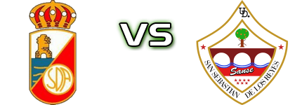 Alcalá - UD Sanse Detalji meca I statistika.