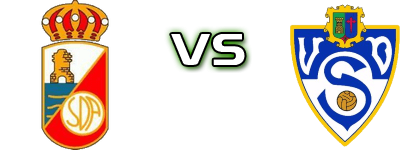 Alcalá - Socuéllamos Spiel Prognosen und Statistiken