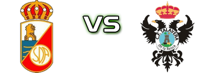 Alcalá - CF Talavera Spiel Prognosen und Statistiken