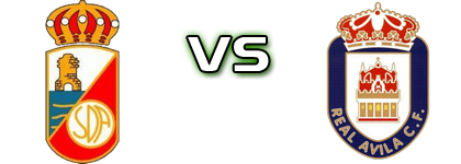 Alcalá - Real Ávila Spiel Prognosen und Statistiken