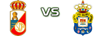 Alcalá - Las Palmas Atlético Detalles y estadisticas