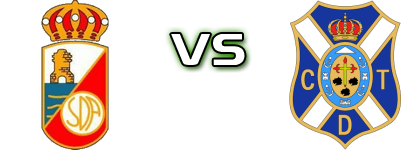 Alcalá - Tenerife B head to head game preview and prediction Alcalá - Tenerife B head to head game preview and prediction