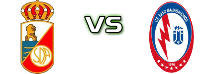 Alcalá - R. Majadahonda Statistiche e dettagli partita