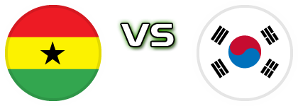 Ghana - South Korea детайли и статистика