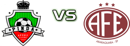 Pinda - Ferroviária head to head game preview and prediction