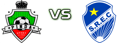 Pinda - SAO Raimundo EC RR head to head game preview and prediction Pinda - SAO Raimundo EC RR head to head game preview and prediction